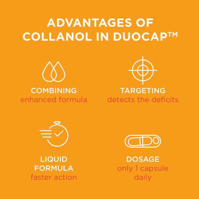 Collanol - Innovation in The Care of Healthy Joints - Liquid Formula in a Double Capsule 3D Collagen + micellar Extract of Turmeric Roots 1 Capsule/Day. Laboratory Tested (Pack of 1) Pack of 1 - BeesActive Australia