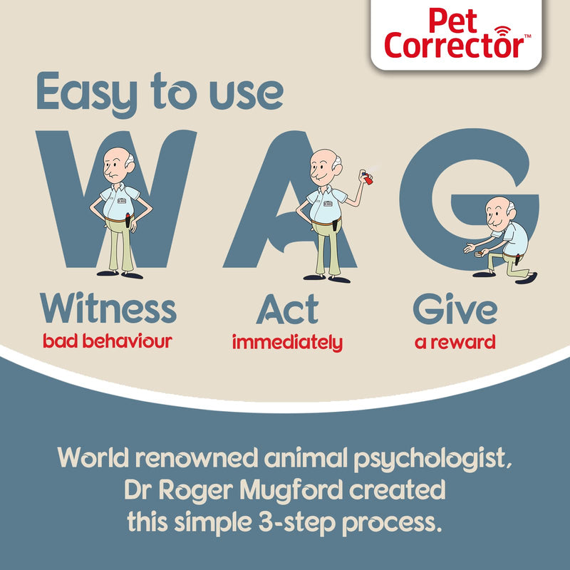 Pet Corrector Spray for Dogs 200ml- Dog Training and Correction Spray to Stop Barking, Prevent Unwanted Behaviors and Obedience Issues, Non Shock, Humane, Safe, Effective Deterrent One Pack - BeesActive Australia