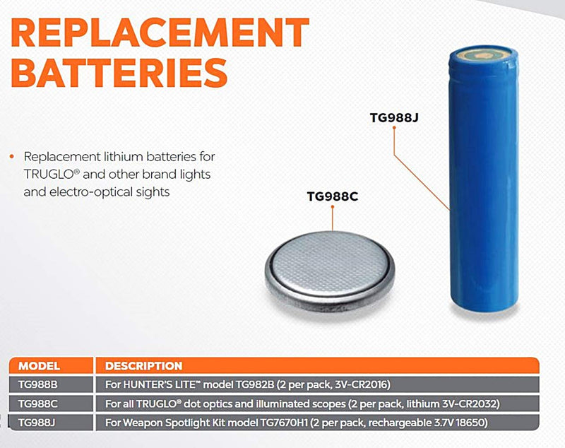 TRUGLO Replacement Batteries for RED-DOT Sights, CR2032, 2-Pack - BeesActive Australia