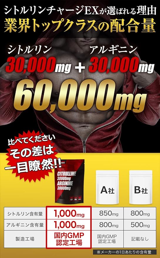 Citrulline Charge EX Arginine 30000mg Citrulline 30000mg Zinc Maca Supplement 180 tablets 30 days supply - BeesActive Australia