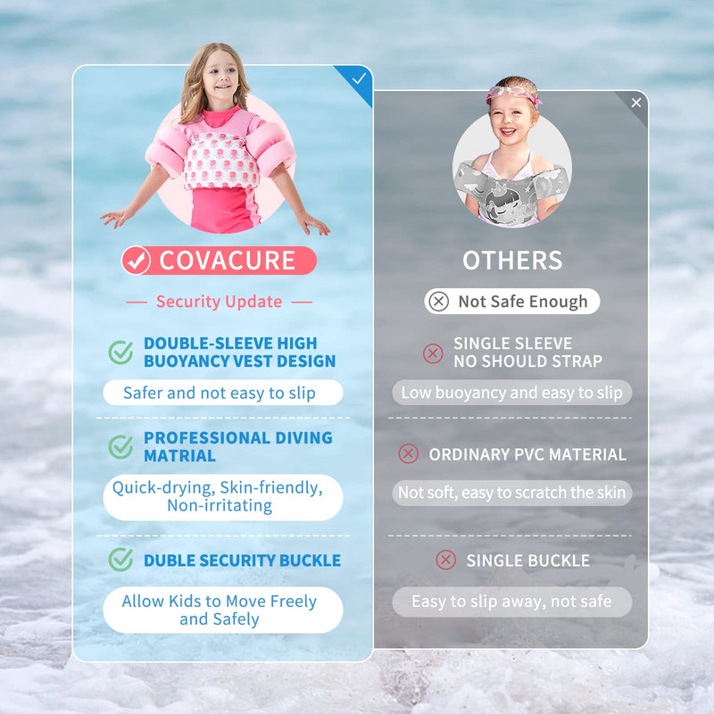 COVACURE Toddler Swim Vest - Puddle Jumper for Girls and Boys 22-66lbs, Toddler Floaties for Child Learn Swiming Training, Infant Safety Swim Aid Jacket for 2-8 Years Old Pink(Jellyfish) - BeesActive Australia