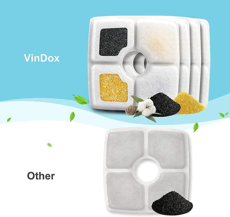 VinDox Pet Fountain Replacement Filters-Cat Fountain Carbon Filters for Venken Cat Water Fountain Cotton Square-16 Pack Filters - BeesActive Australia