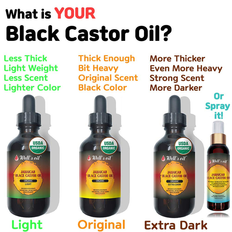 Well's Black Castor Oil [Extra Dark] 100% Pure, Cold Pressed, No Salt, Perfect for Hair, Eyelashes Growth, Treatment for Dry and Cracked Skin, Massage Oil, Skin Oil 2oz / 4oz / 8oz (2oz) 2 Ounce - BeesActive Australia