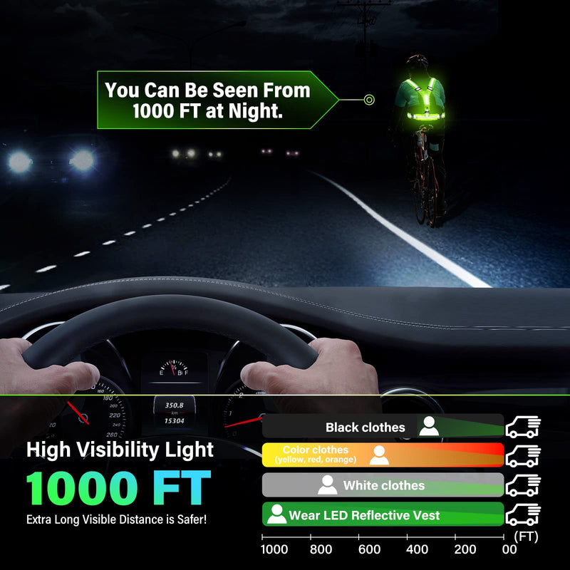 Upgraded LED Reflective Vest Running Gear, USB Rechargeable Reflective Light Up Running Vest with Waterproof Phone Bag,High Visibility Night Running Gear with Adjustable Waist&Shoulder for Men Women - BeesActive Australia