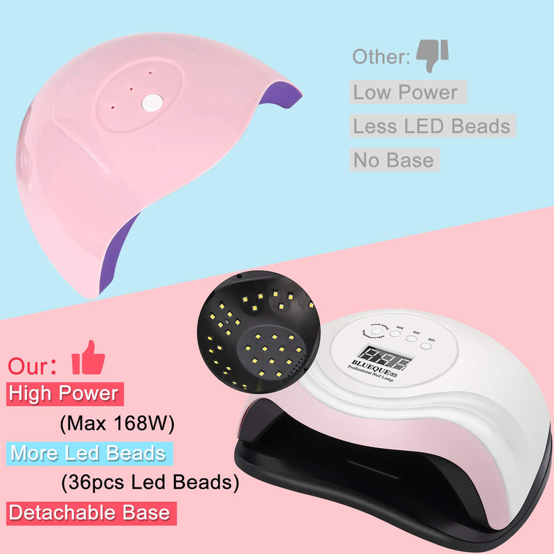 CGBE UV LED Nail Lamp 168W Gel UV Nail Fast Nail Dryer Gel Nail Polish Curing Lamp for Professional Home and Salon with 4 Timer Setting Auto Sensor for Fingernail and Toenail Machine - BeesActive Australia