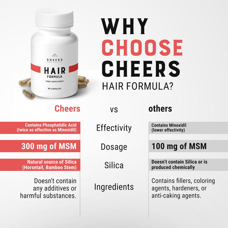 CHEERS - Hair Formula, 60 Capsules, Hair Skin and Nails Vitamins for Adults, Vegan Hair Vitamins, Hair Supplement with Phosphatidic Acid - BeesActive Australia