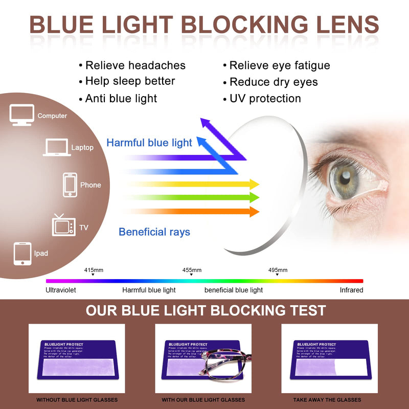 ZONLON 5 Pack Reading Glasses for Women - Anti Blue Light Blocking with Spring Hinges Multicolor 2.5 x - BeesActive Australia