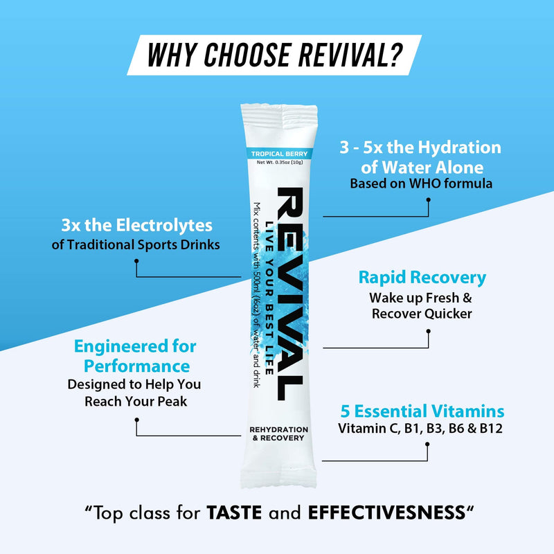 Revival Rapid Rehydration Electrolytes Powder - High Strength Vitamin C, B1, B3, B5, B12 Supplement Sachet Drink, Effervescent Electrolyte Hydration Tablets - 12 Pack Assorted Flavours 12 Count (Pack of 1) - BeesActive Australia
