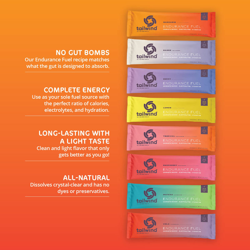 Tailwind Nutrition Endurance Fuel 8 Stickpack Starter Set for Running, Cycling, Marathon, Triathlon, Ditch the Energy Gels, Bars, Chews and try Tailwind as a replacement - BeesActive Australia