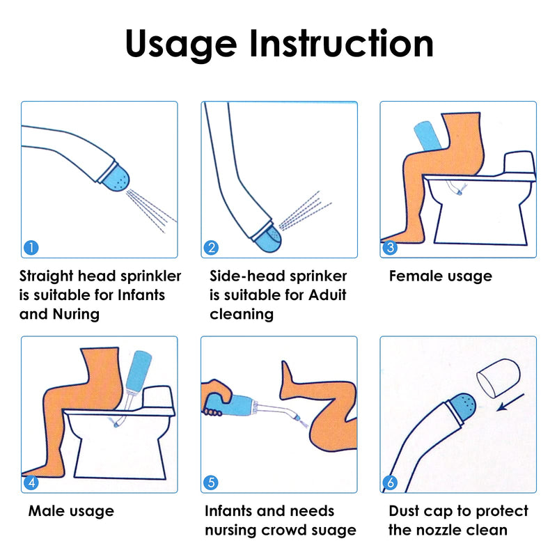 RUFCRIL Portable Travel Bidet with Carry Bag, TPE Material for High Temperature Resistance, 500ml Capacity with 2 Sealing Rings, Essentials for Postpartum Perineal Care,Hemorrhoid Treatment(Green) Green - BeesActive Australia