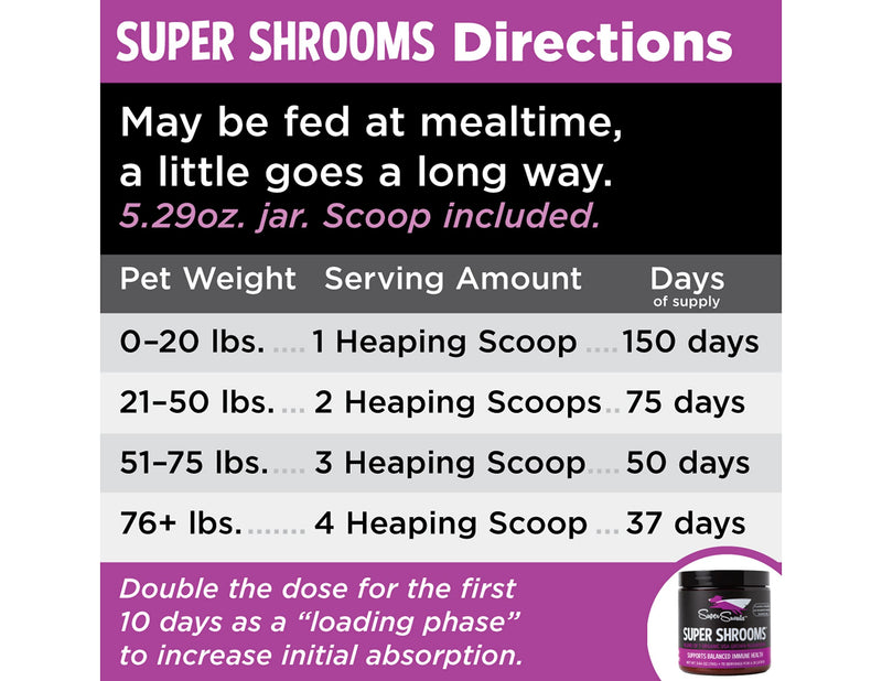 Super Snouts Super Shrooms Mushroom Immune Support for Dogs and Cats - Made in USA Organic Non-GMO, Immune Health 5.28 oz - BeesActive Australia