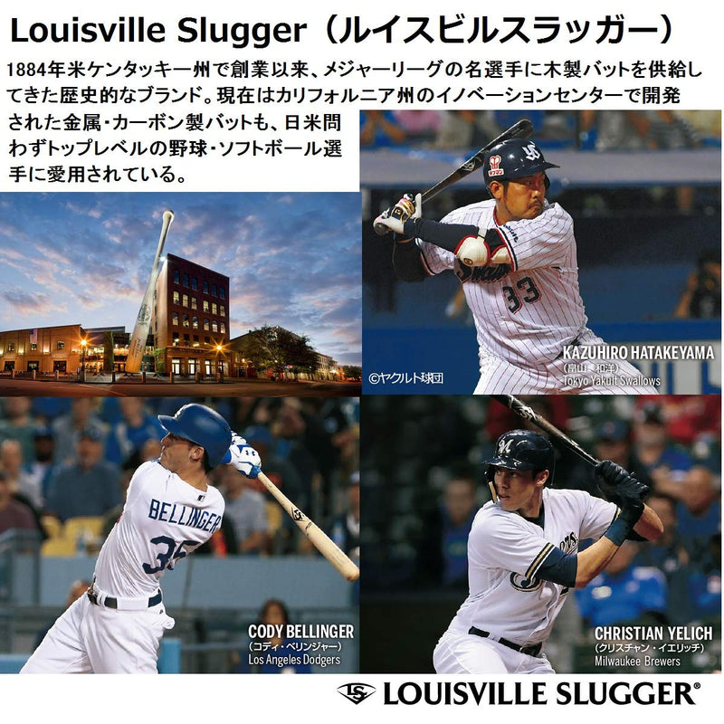 [AUSTRALIA] - Louisville Slugger Omaha Stick Pack Series Black 