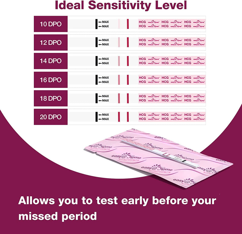 Easy@Home 20 x Pregnancy Test Strips for Early Detection 10 MIU/ml, Fertility Test Kit, 20 HCG Tests - BeesActive Australia