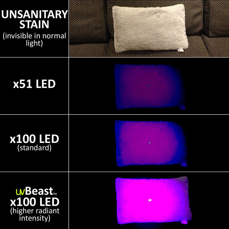 uvBeast Black Light UV Flashlight – HIGH Power 100 LED with 30-feet Flood Effect – Professional Grade 385nm-395nm Best for Commercial/Domestic Use Works Even in Ambient Light - USA Stock – UK Design - BeesActive Australia