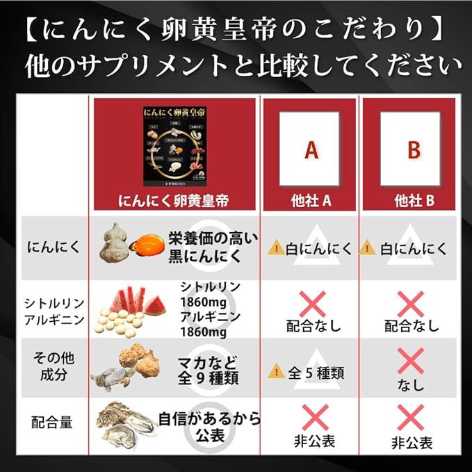 [Contains 9 types of garlic, egg yolk, zinc, maca, etc.] Garlic egg yolk emperor citrulline arginine oyster soft-shelled turtle ginseng tongkat ali 62 pieces (Mori no Miyako Natural Foods) - BeesActive Australia