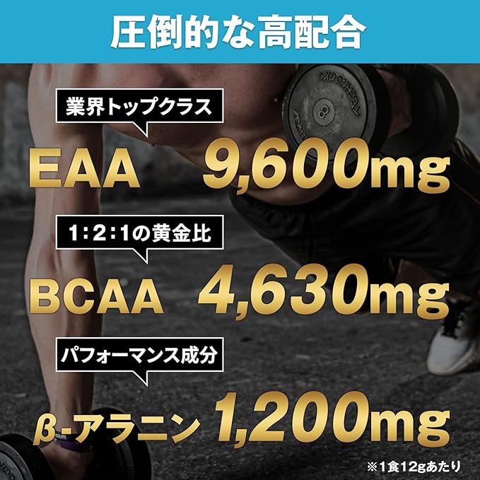 [White Grape Flavor] Essential Amino Acid Supplement EAA Beta-Alanine Contains Hulk Factor 520g Made in Japan - BeesActive Australia