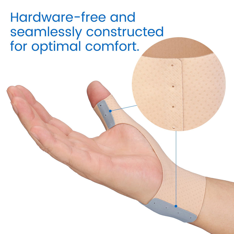 VELPEAU Elastic Thumb Compression Sleeve - Flexibility & Stability. Breathable thumb and wrist sleeve gentle support alleviates discomfort from Arthritis, Joint Pain, Tendonitis, and Sprains. Fits both left and right hands (Long Version, Medium) - BeesActive Australia