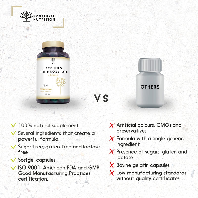 Evening Primrose Oil 2000 mg, 10% GLA. 200 Softgel Capsules with Vitamin E and Omega 6. High Strength, Easy Swallow, Cold Pressed. Menopause, Skin and Nails Care. Made in EU. N2 Natural Nutrition - BeesActive Australia