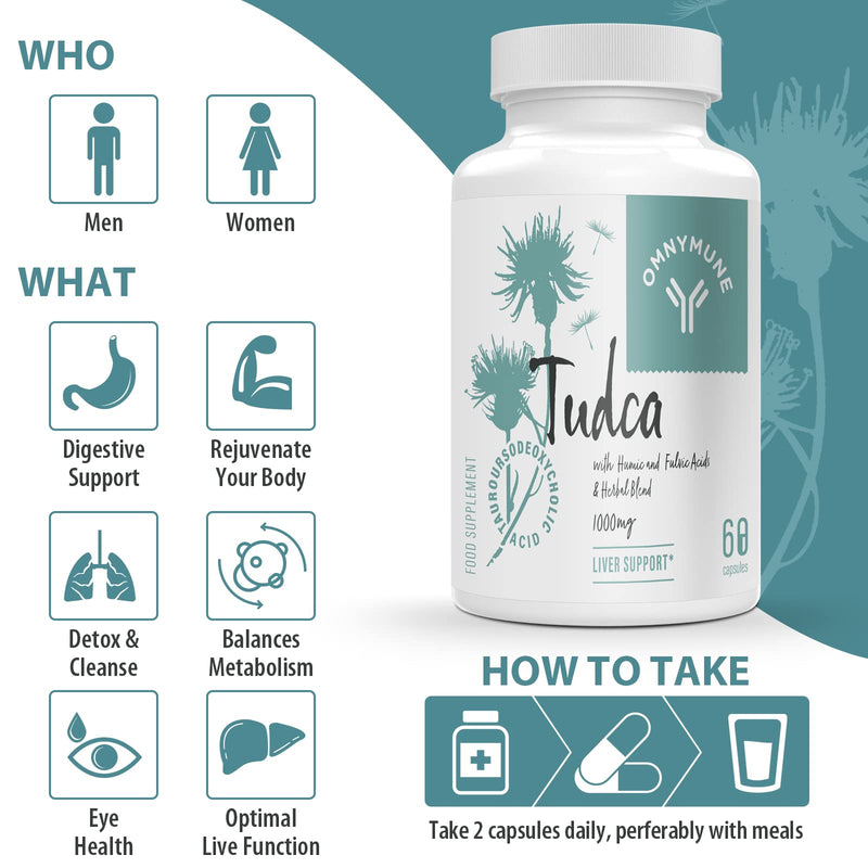 Tudca Liver Support Supplement,Tauroursodeoxycholic Acid Complex 1000mg Per Servings, Bile Salts for Detox Cleanse & Repair,Kidney,Gallbladder,60 Capsules 60 Count (Pack of 1) - BeesActive Australia