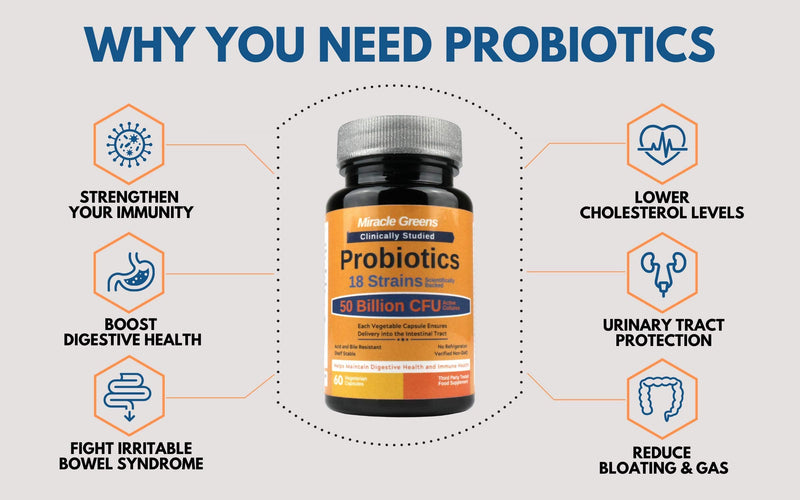 Powerful 50 Billion CFU Probiotics - 18 Strains, Stomach Acid Resistant, Shelf Stable | Highest Strength Bacterial Cultures � Keeps Digestive System Healthy | 60 Vegan Capsules for Men and Women - BeesActive Australia