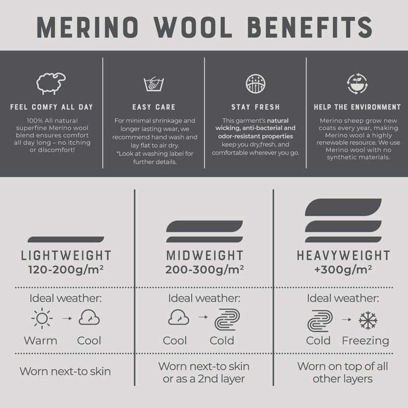 [AUSTRALIA] - MERIWOOL Neck Warmer Gaiter for Women n Men 100% Merino Wool Ski Wool Neck Gaiter Navy 