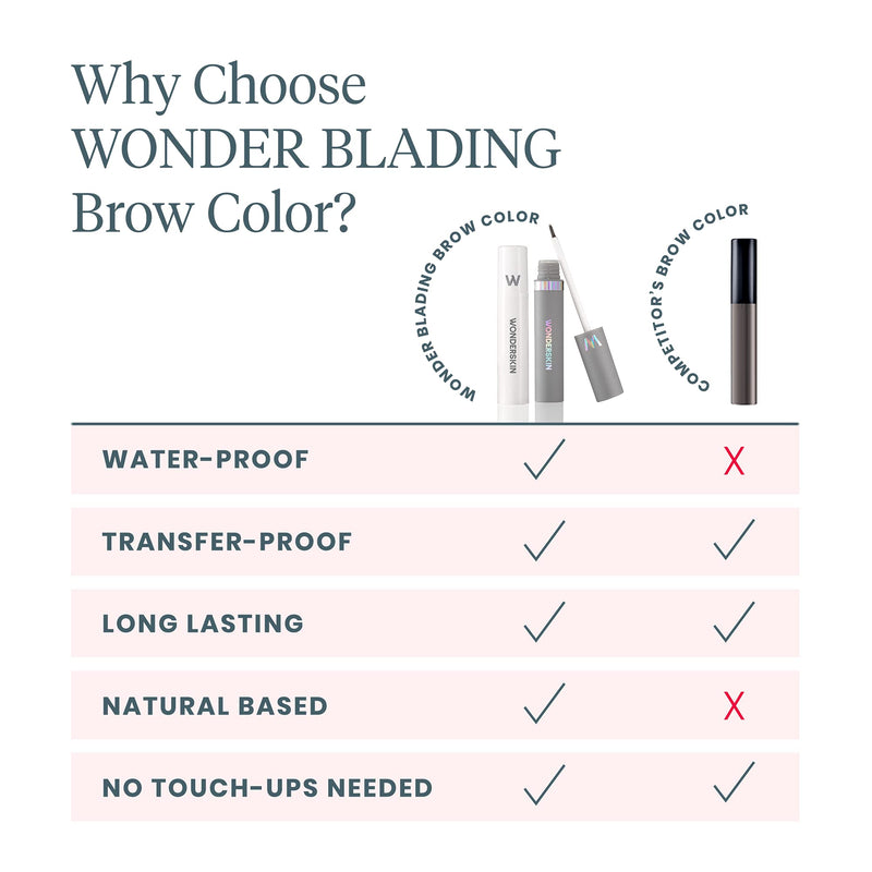 Wonderskin Wonder Blading Perfect Brow Tint Kit has a Long-Lasting Waterproof Brow Masque and Touch-Up Pomade Pencil. Alcohol-Free Microblading Alternative with Natural-Looking Results (Dark Brunette) Dark Brunette - BeesActive Australia