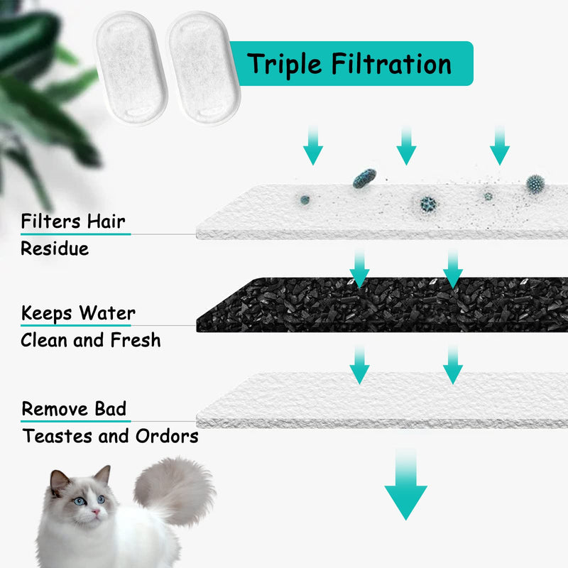 4 Pack / 8 Pack /12 Pack Cat Water Fountain Filters for Stainless Steel 67oz/2L Adjustable Water Flow Pet Fountain, Pet Replacement Filters with 4 Pack / 8 Pack /12 Pack Sponges 4 Filters& 4 Sponges - BeesActive Australia