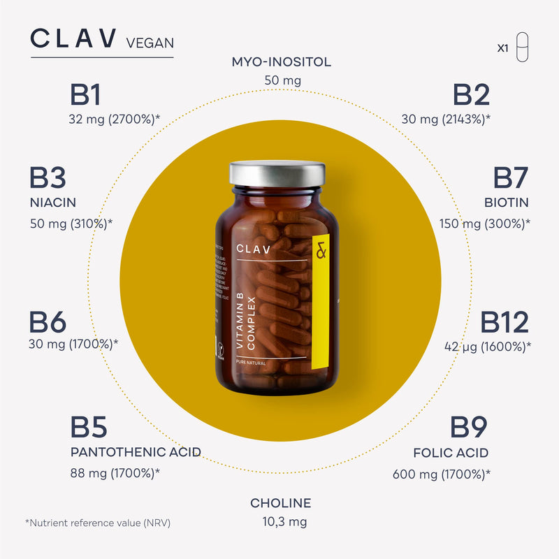 Vitamin B Complex Vegan Certified | High Strength - All 8 B Vitamins + Co-Factors | 120 Capsules for 120 Days | Vit B1, B2, B3, B5, B6, B12, Biotin & Folic Acid + Myo-Inositol + Choline | High Potency - BeesActive Australia