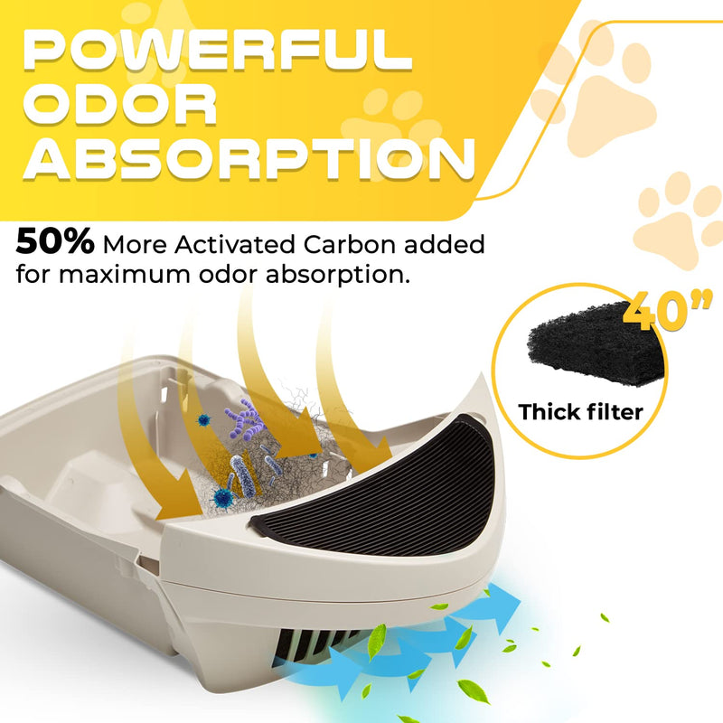 Carbon Filters Compatible with Litter-Robot 3 - Made in USA - Powerful Heavy Duty Dense Activated Charcoal Absorbs Foul Cat Litter Box Smells, Hairs, and Controls Moisture 8-Pack - BeesActive Australia