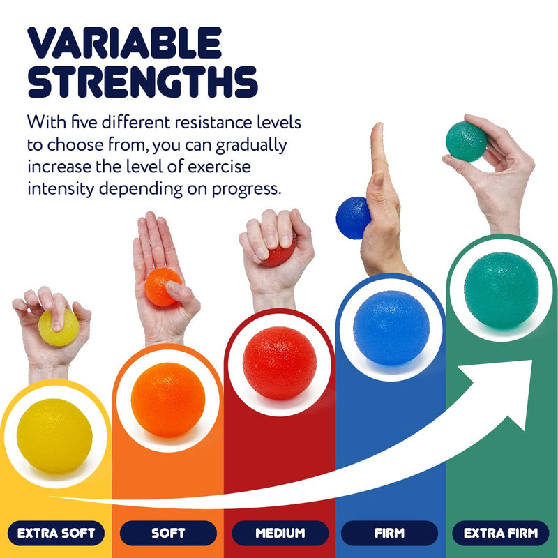 JFA Medical Hand Therapy Exercise Balls 5 Strengths - Extra Soft, Soft, Medium, Firm, Extra Firm - BeesActive Australia