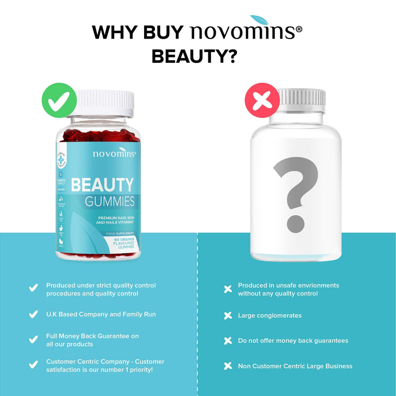 Hair Gummies for Hair Growth - Chewable Hair Vitamins - Biotin - Vegan - Skin Hair Nail Vitamins for Women & Men by Novomins - BeesActive Australia