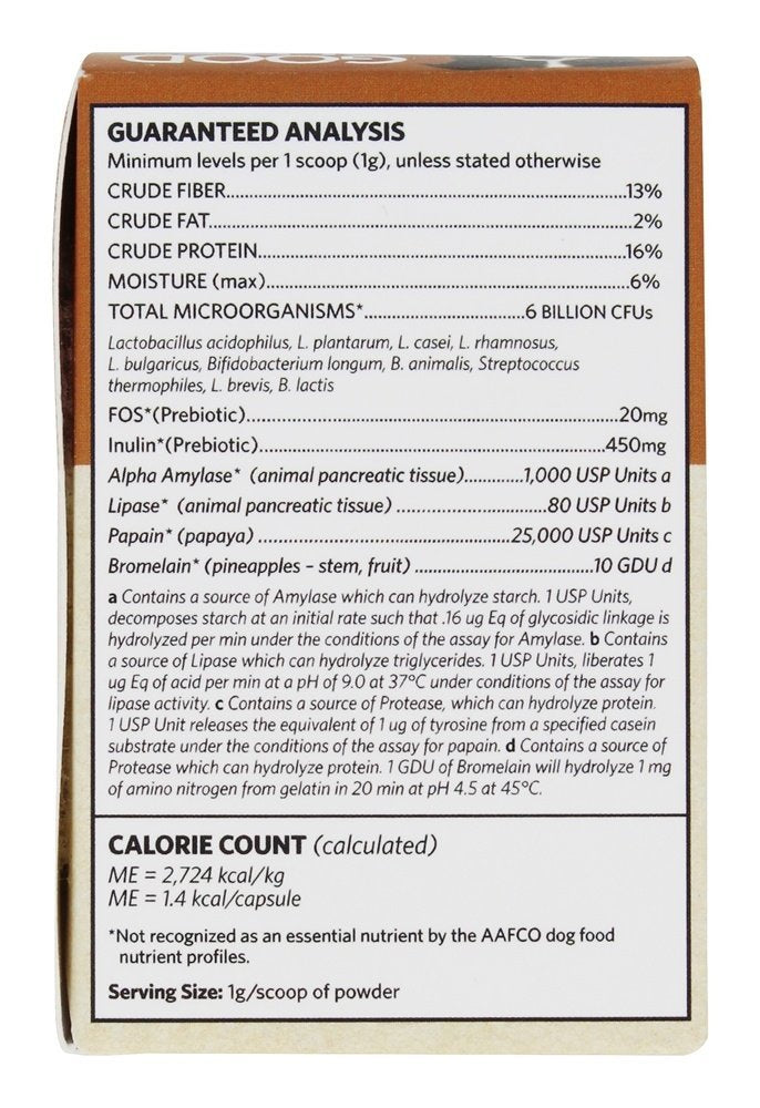 Fidobiotics, Good Guts Medium Dog, 1 Count - BeesActive Australia