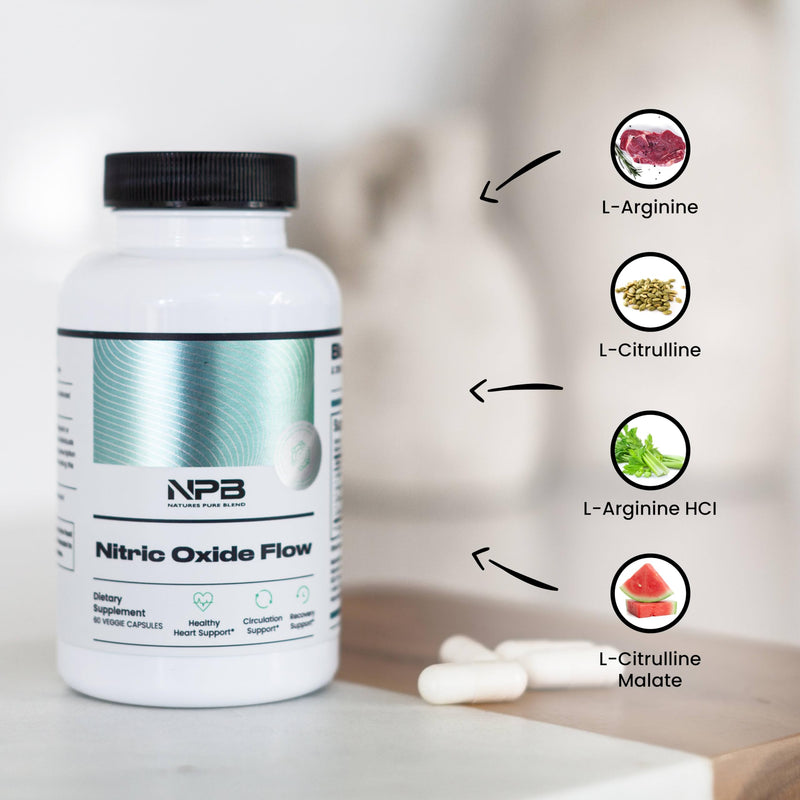Nature's Pure Blend Nitric Oxide Supplement L-Arginine - Blood Pressure Support - 1500MG - Nitric Oxide - Nitric Oxide Booster - Amino Energy - Preworkout for Men, Muscle Growth, Energy - BeesActive Australia