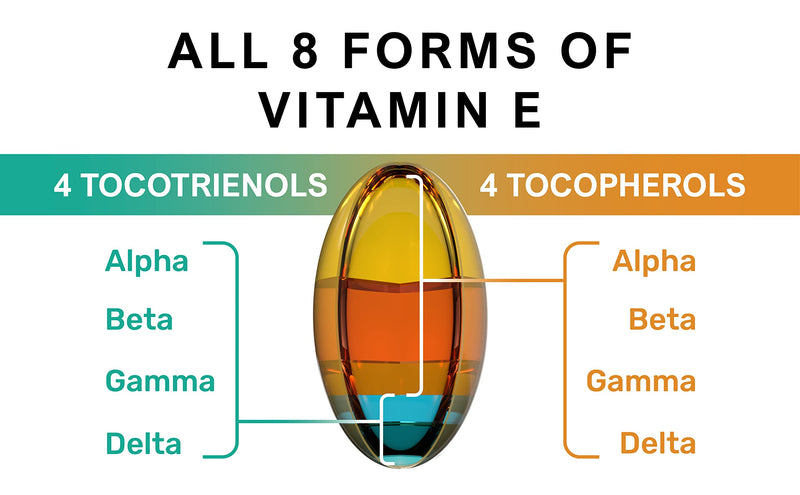 Kala Health Unique Formula with All 8 Tocopherols and Tocotrienols Vitamin E � Contains no PAH�s, Heavy Metals, Contaminants or Preservatives - Certified Sustainable - Hair, Scars and Skin 60 - BeesActive Australia
