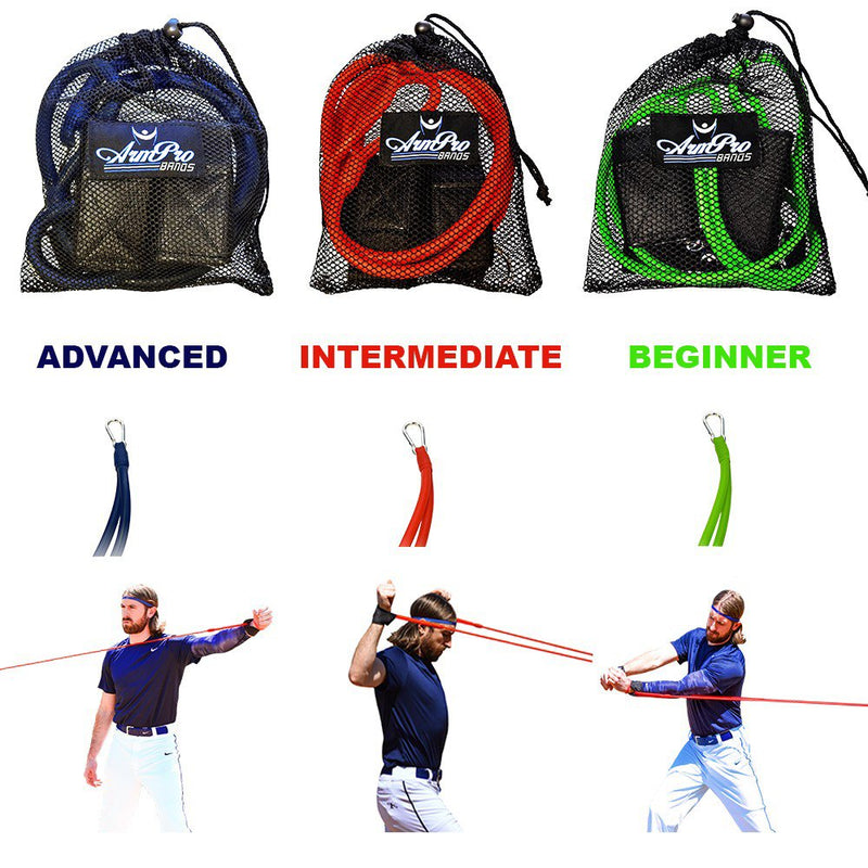 Arm Pro Bands Baseball Softball Resistance Training Bands - Arm Strength, Pitching and Conditioning Equipment, Available in 3 Levels (Youth, Advanced, Elite), Anchor Strap, Door Mount - Kinetic Bands Blue (College/Pro Level) - BeesActive Australia