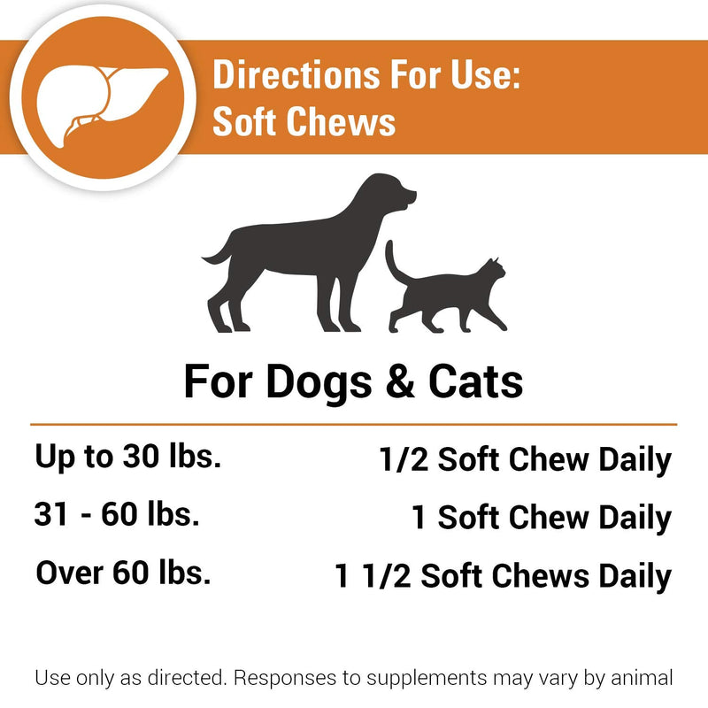 Vet Classics Liver Support Pet Health Supplement for Dogs, Cats – Liver Functions – B-Vitamins, Glutathione, Milk Thistle – Soft Tablets, Chews 120 Soft Chews - BeesActive Australia