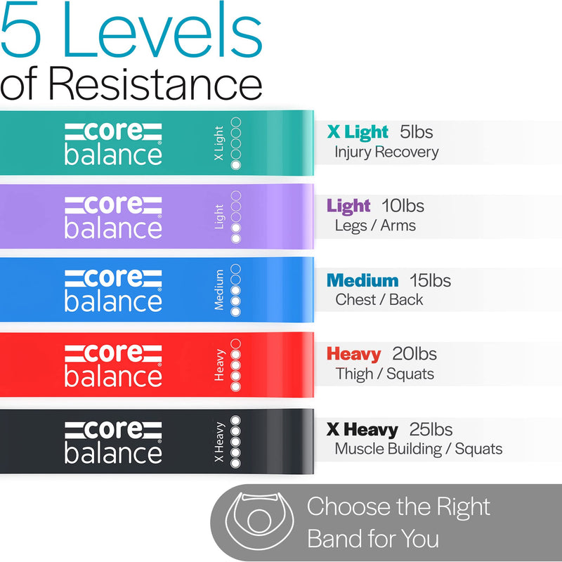 Core Balance Mini Resistance Bands Set Of 5 With Bag Small Latex Loop For Hip Legs and Glutes - BeesActive Australia