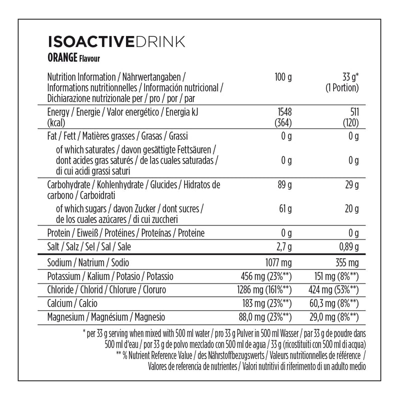 Powerbar Isoactive Orange 600 g - Isotonic Sports Drink - 5 Electrolytes + C2MAX 600 g (Pack of 1) - BeesActive Australia