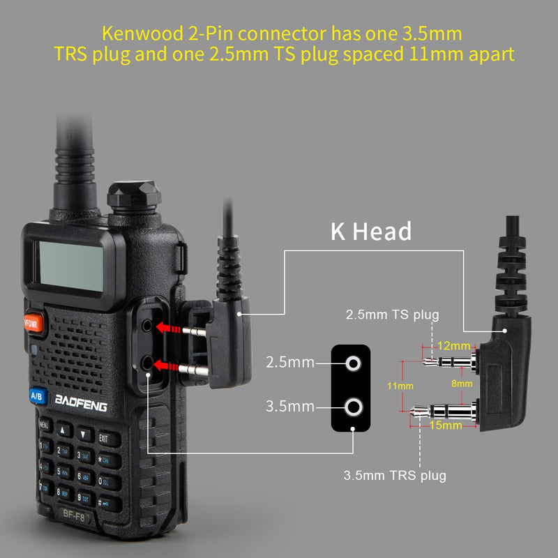TOMSENN 2-Pin Covert Acoustic Tube Walkie Talkie Earpiece – Two Way Radio Earpiece with a PTT Mic - Compatible with Walkie Talkie Headset Brands (Kenwood, Puxing, Wouxun) – Pack of 2 - BeesActive Australia