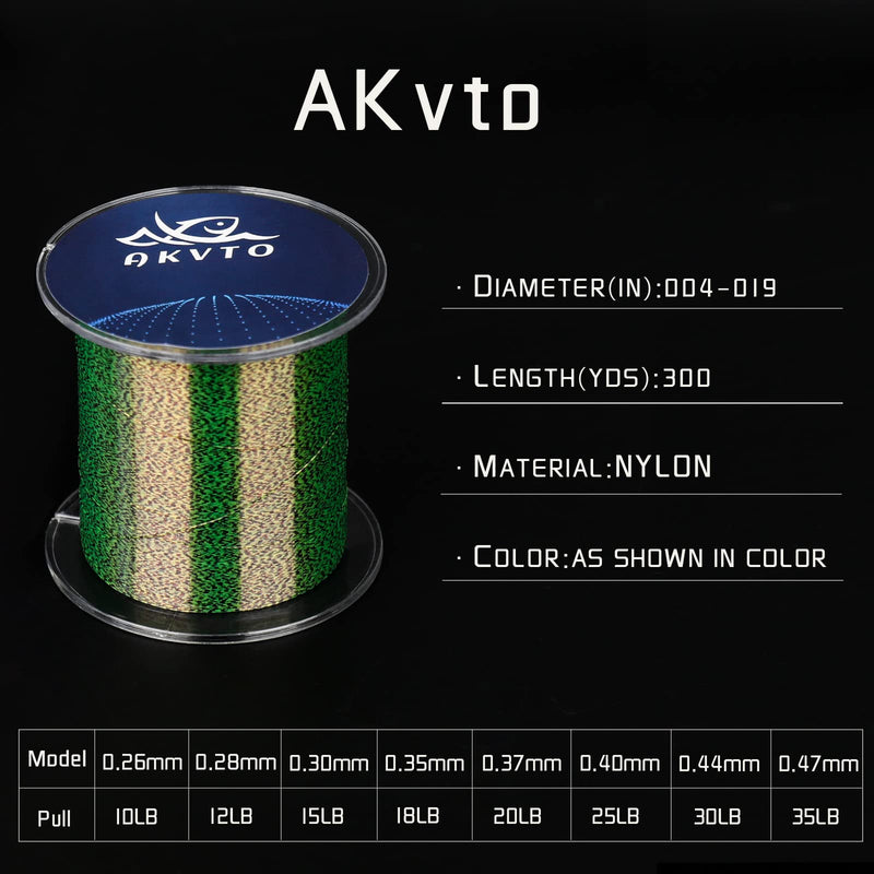 AKvto Speckle Monofilament Fishing Line - Strong Abrasion Resistant Mono Line, Mono Fishing Line 10-35LB, Superior Camouflage Nylon Material Mono Fishing Line 0.26MM/10LB/300YDS Gradient Fishing Line - BeesActive Australia