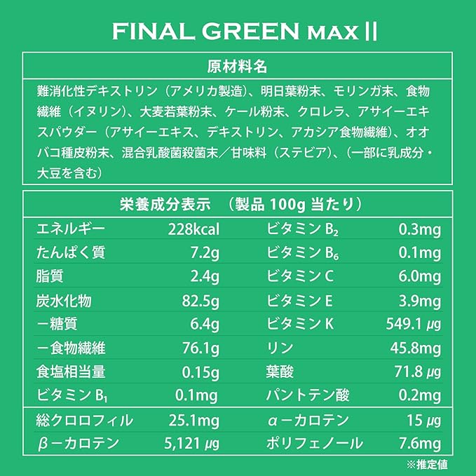 fain・rabo Final Green G - BeesActive Australia