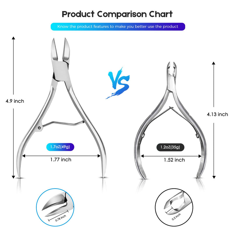 Cuticle Nipper Clipper Stainless Steel Jaw Thick Nails Pedicure Cutter Manicure Nail Scissors Trimmer Extremely Sharp Tool Sharpening Durable Professional Remover Pusher Fingernails Toenails Pretty - BeesActive Australia