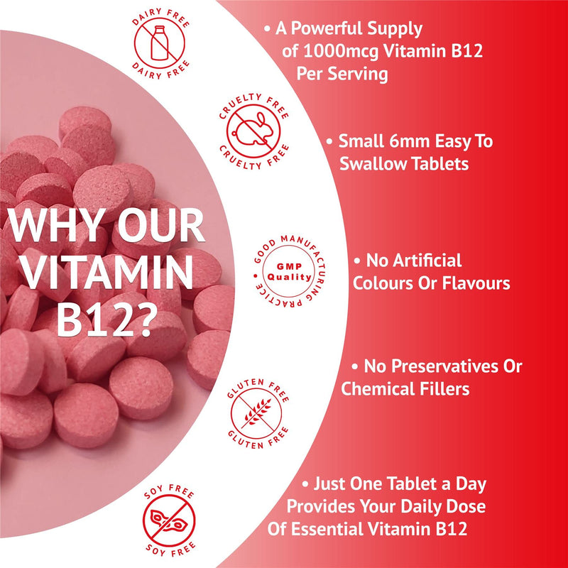 Vitamin B12 1000mcg - 360 Methylcobalamin Tablets - High Strength Supplement - Healthy Metabolism, Energy, Supports Immune & Nervous System for Men & Women | Vegetarian | Vegan | Made in UK. 1 count (Pack of 360) - BeesActive Australia