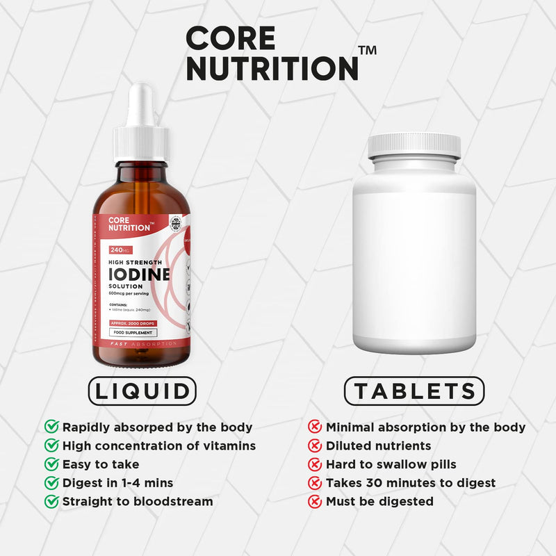 Iodine Liquid Drops - Vegan - High Strength 600mcg per Serving - 400 Servings - 240,000mcg per 60ml Dropper Bottle - Liquid Iodine Solution for Fast Absorption - Made in UK by Core Nutrition - BeesActive Australia