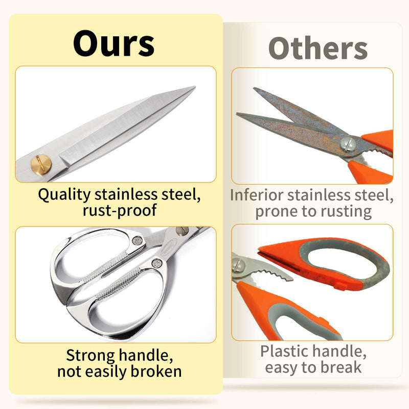 Newness Kitchen Shears, Stainless Steel Duty Kitchen Shears for Chicken, Beefs, Poultry, Fish, Meat, Vegetables, Stainless Steel Scissors with Non-Slip Easy Grip Handles for House Daily Use - BeesActive Australia