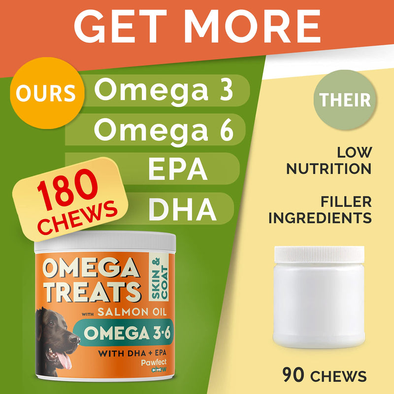 PAWFECTCHEW Fish Oil Omega 3 for Dogs - Allergy Relief - Joint Health - Itch Relief, Shedding - Skin and Coat Supplement - Alaskan Salmon Oil Chews - Omega 3 6 9 - EPA & DHA Fatty Acids - BeesActive Australia