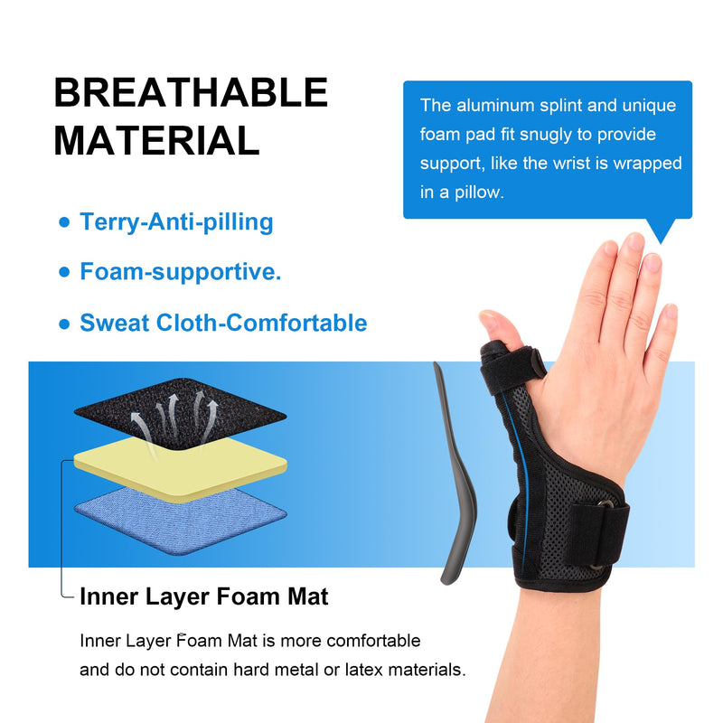 Cozyhealth Thumb Brace for Men and Women, CMC Joint Thumb Spica Splint for Pain Relief, Tendonitis, Thumb Wrist Stabilization Support for Right or Left Hand (Universal Size) - BeesActive Australia