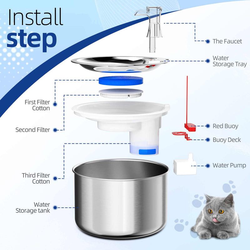 Homtyler Cat Water Fountain, Stainless Steel Pet Water Fountain for Cats Inside Ultra-Quiet Pump, 2L/67oz Automatic Dog Dispenser Water Bowl, Multiple Pets Water Fountain Sliver - BeesActive Australia