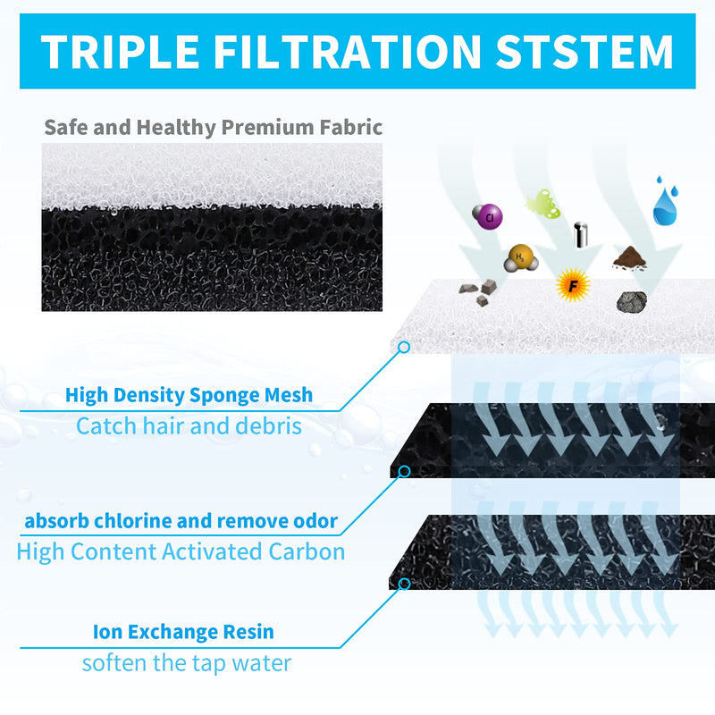 MyfatBOSS Pet Water Fountain Filters Compatible with WF050 Cat Fountain, Cat Dog Water Fountain Replacement Filter Activated Carbon Filters, 12 Packs - BeesActive Australia