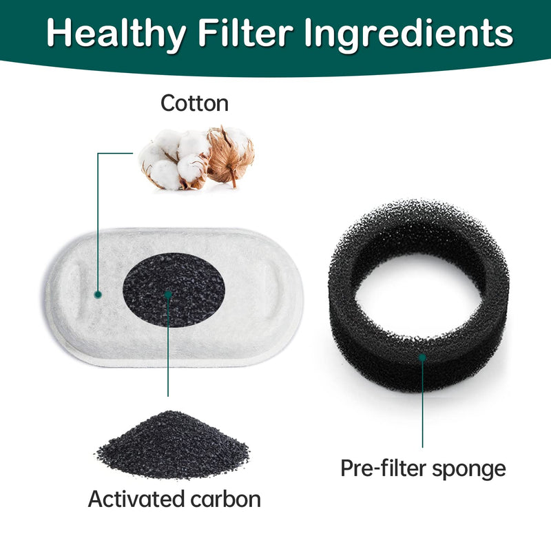 Cat Water Fountain Filters,Cat Fountain Replacement Filters for Stainless Steel 67oz/2L Adjustable Water Flow Pet Water Fountain ,Dog Water Fountain 8+8 Pack - BeesActive Australia